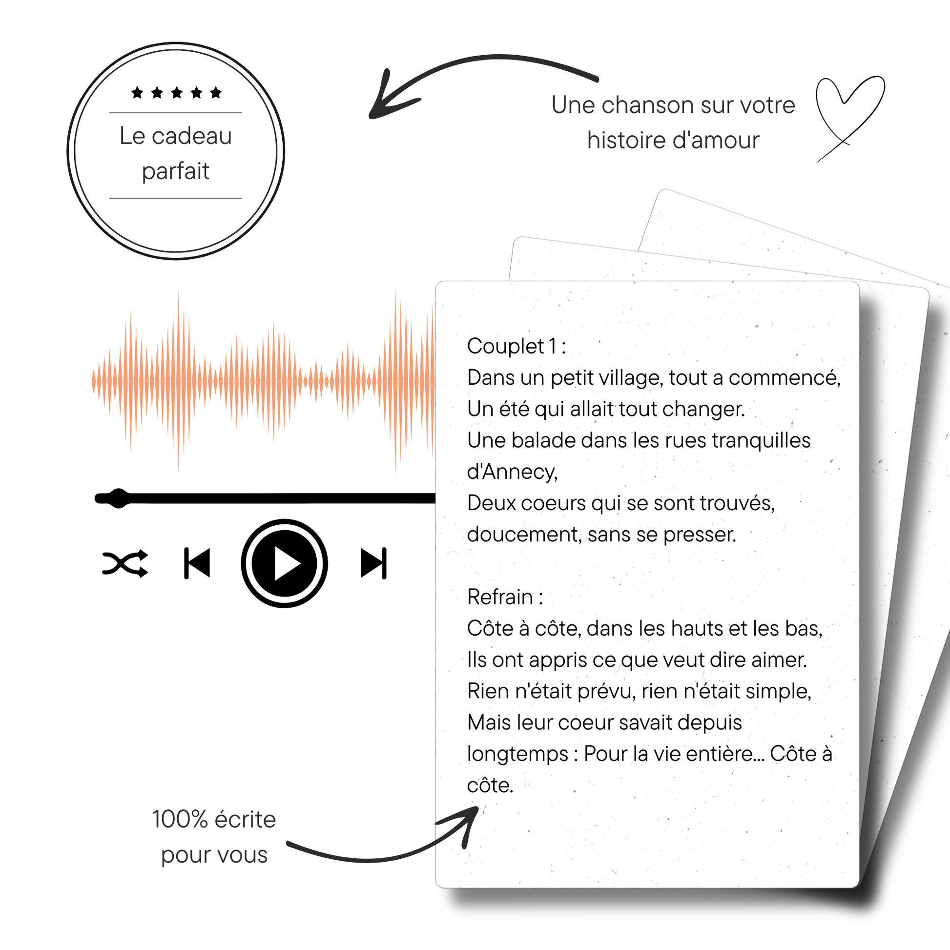 Votre Histoire En Chanson