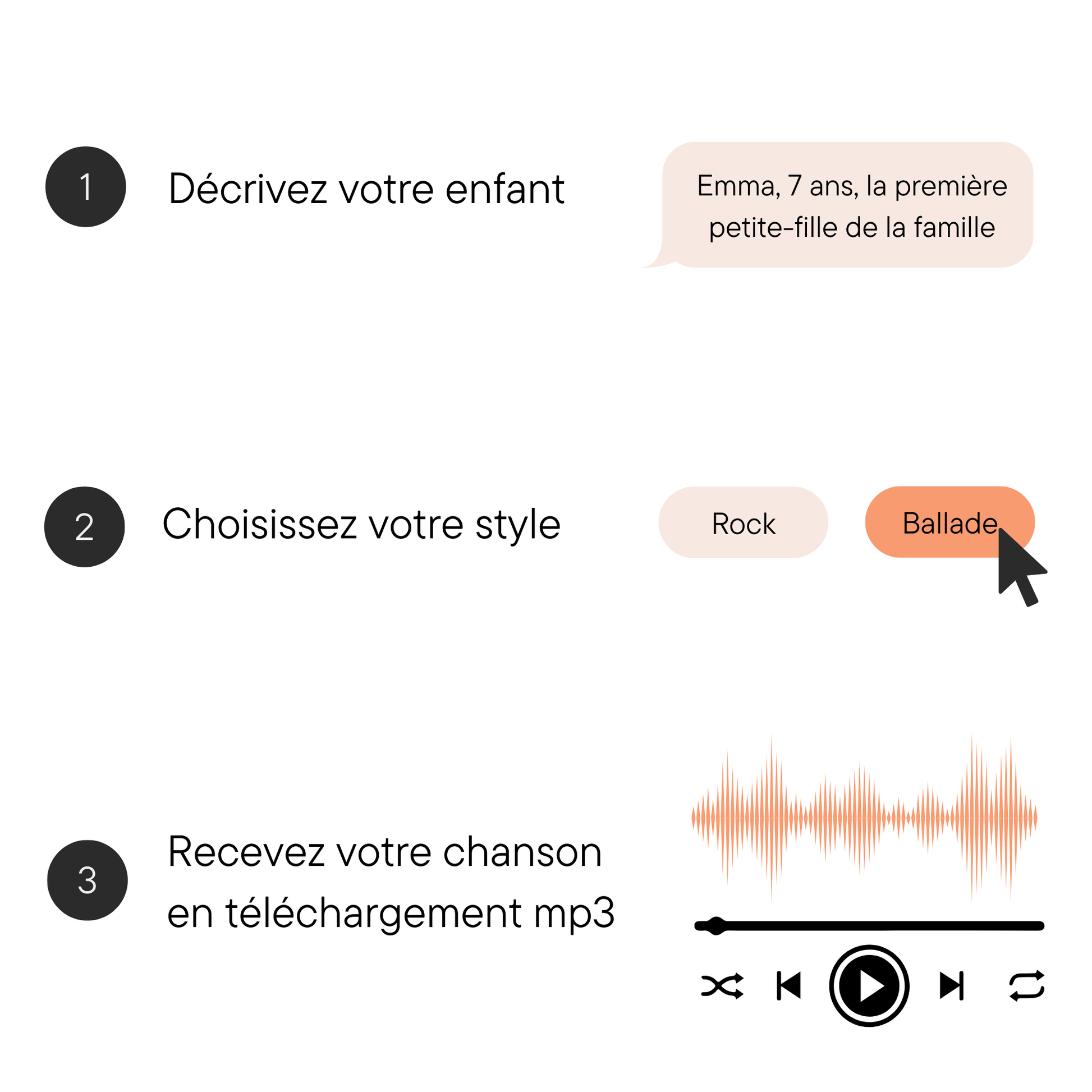 Chanson personnalisée pour enfant