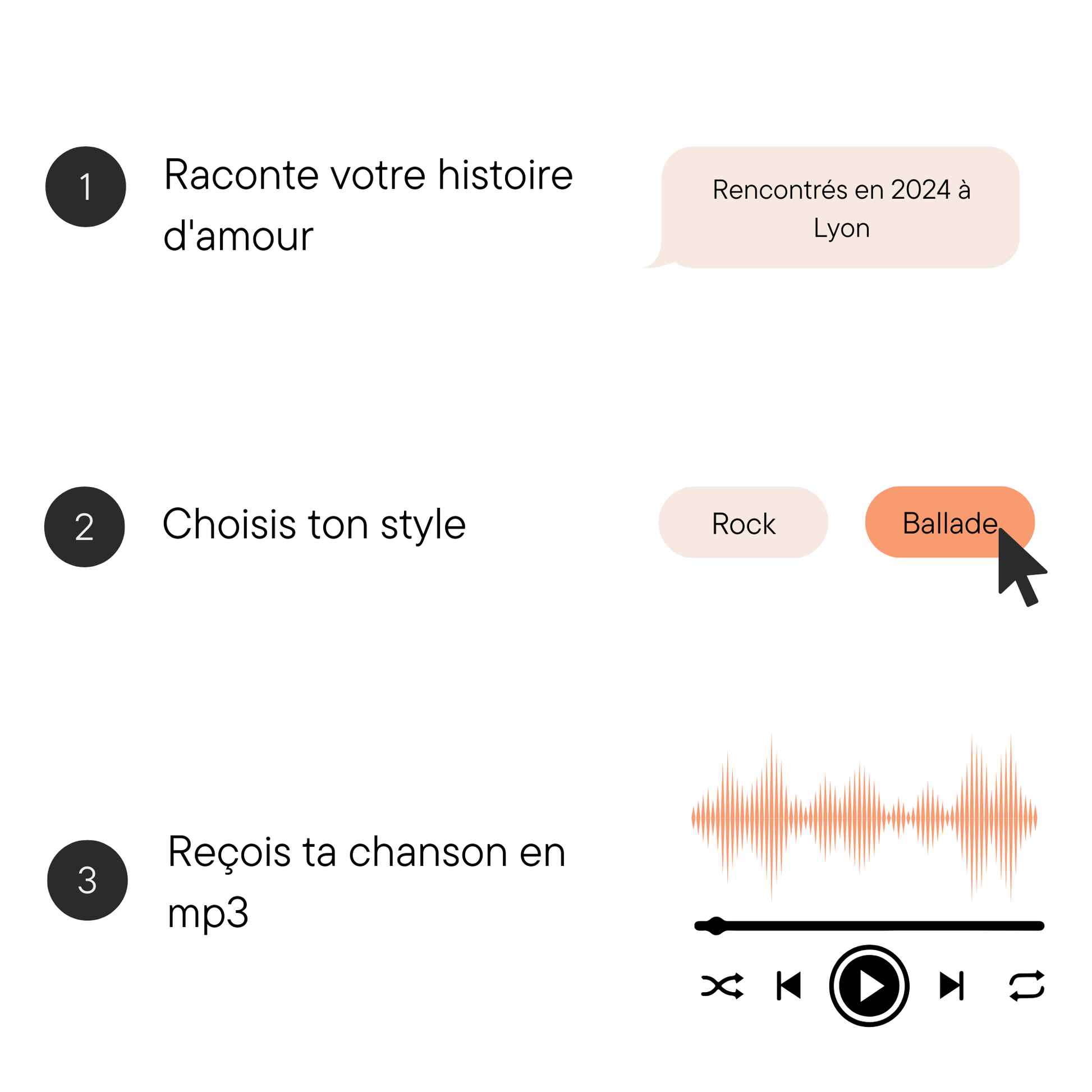 Votre Histoire En Chanson