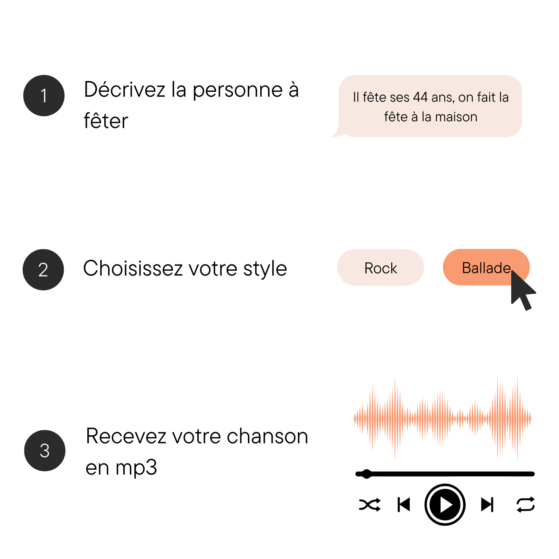 Chanson d'anniversaire personnalisée