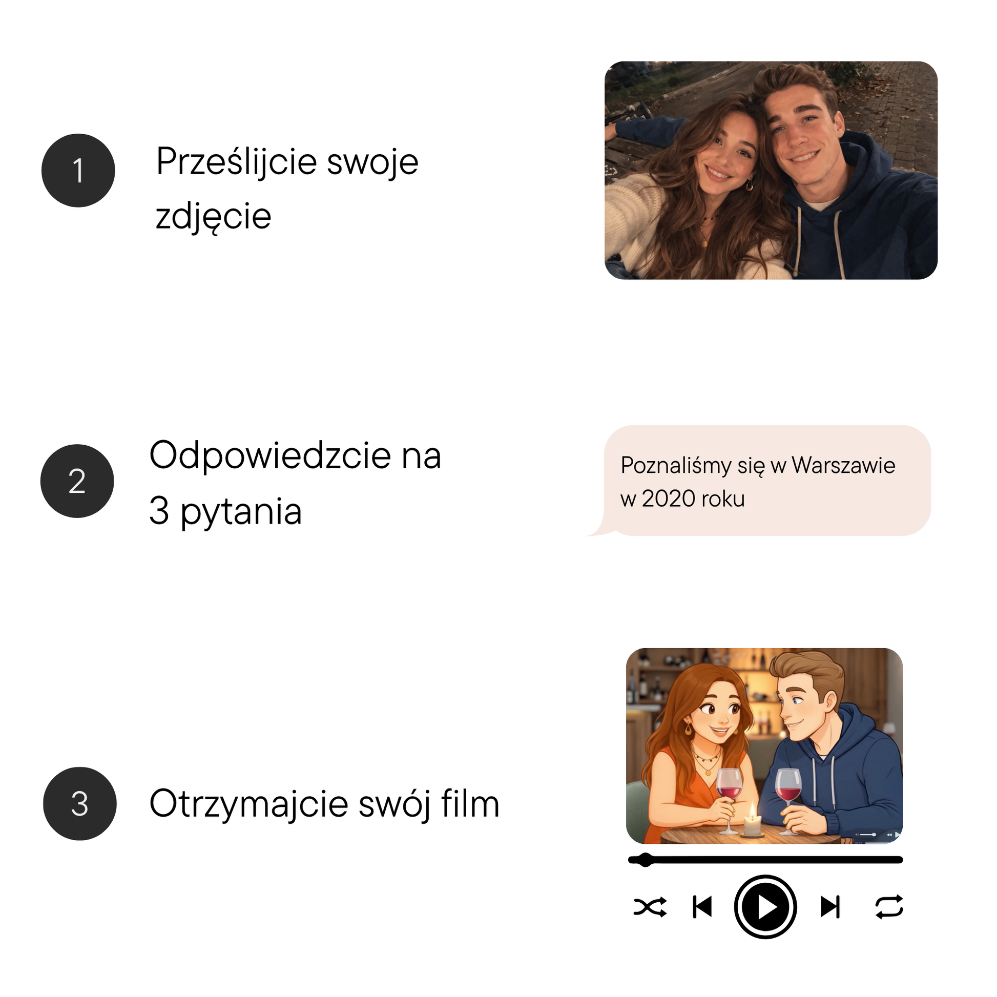 Votre histoire d'amour en vidéo