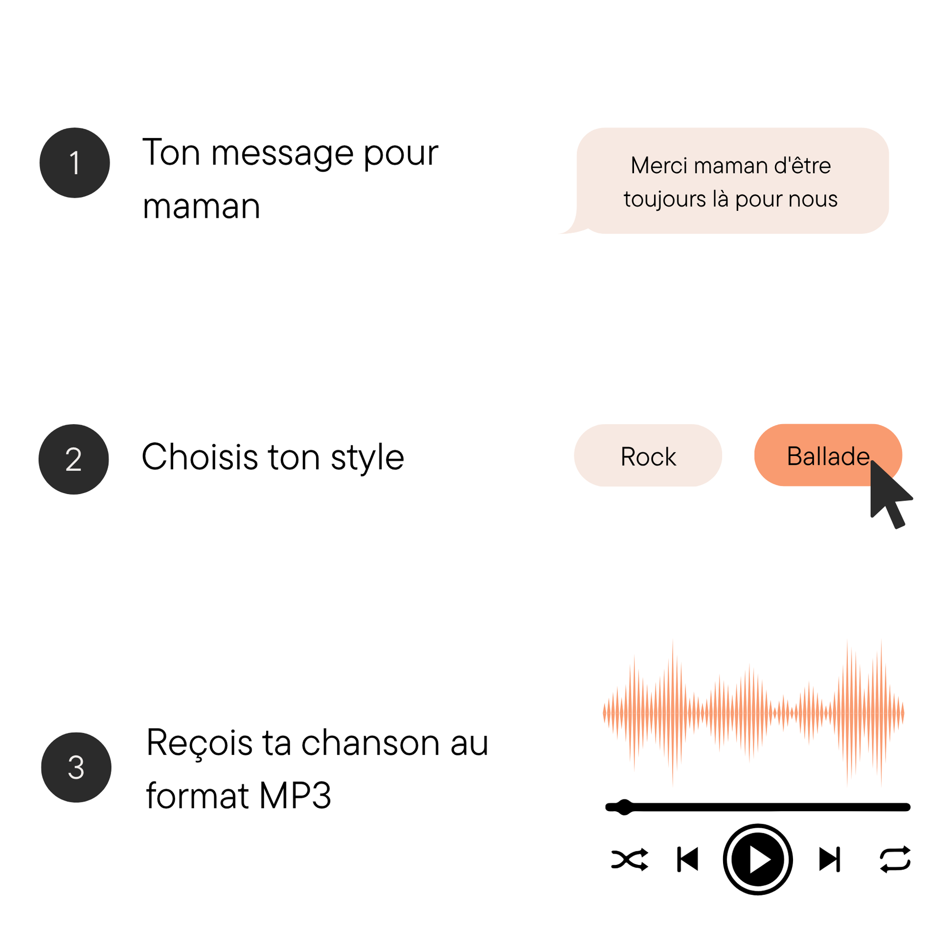 Notre chanson pour maman